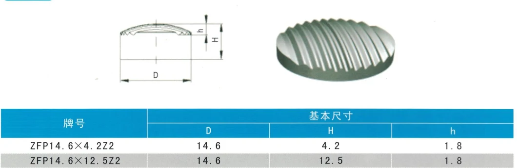 Factory Supply Low Price PDC Substrate Tips Tungsten Carbide Materials