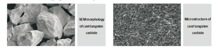 Powder Metallurgy Material Cast Tungsten Carbide with High Hardness