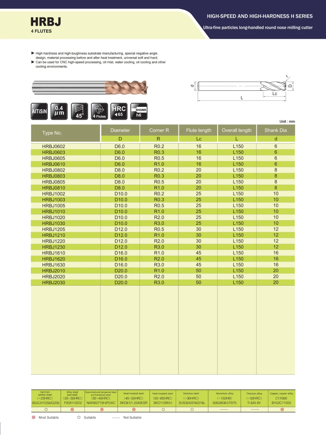 High Speed Solid Carbide Tool 4/2 Flutes 55/70HRC Solid Carbide Long Corner Radius Square End Mill Steel Endmill Custom Solid Milling Cutter (HRBJ0602)